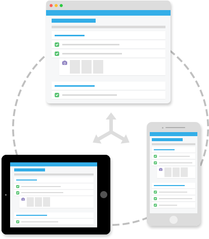 Library Categories